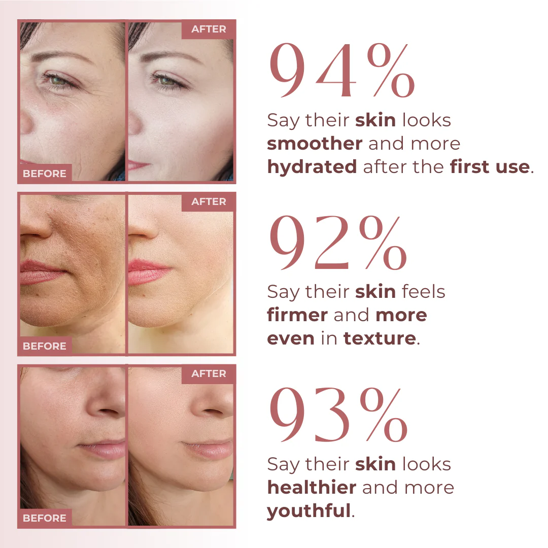 BioLift NAD+ - Peptide Serum by CocoBeauty - Image 2